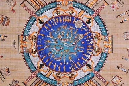 Papyrus painting of the circular Dendera zodiac with zodiac signs labeled around the star map